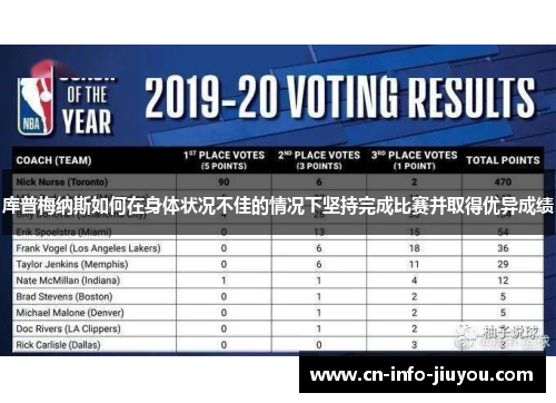 库普梅纳斯如何在身体状况不佳的情况下坚持完成比赛并取得优异成绩 库普梅纳斯如何在身体状况不佳的情况下坚持完成比赛并取得优异成绩