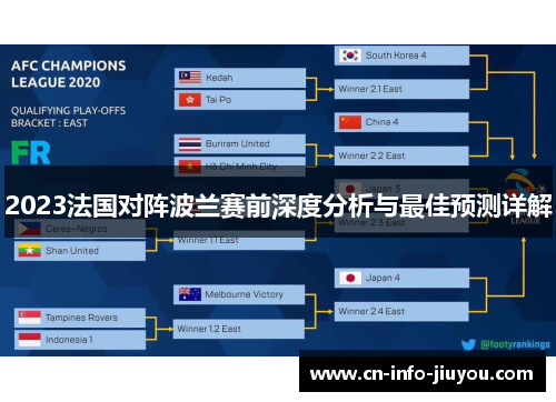 2023法国对阵波兰赛前深度分析与最佳预测详解 2023法国对阵波兰赛前深度分析与最佳预测详解