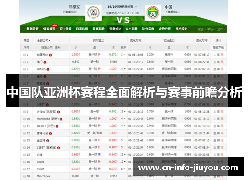 中国队亚洲杯赛程全面解析与赛事前瞻分析 中国队亚洲杯赛程全面解析与赛事前瞻分析