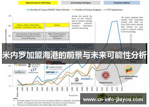 米内罗加盟海港的前景与未来可能性分析