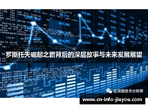 罗斯托夫崛起之路背后的深层故事与未来发展展望 罗斯托夫崛起之路背后的深层故事与未来发展展望