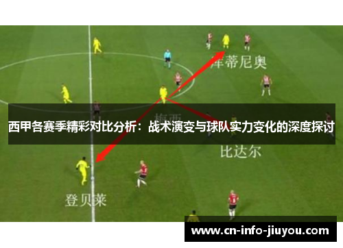 西甲各赛季精彩对比分析：战术演变与球队实力变化的深度探讨