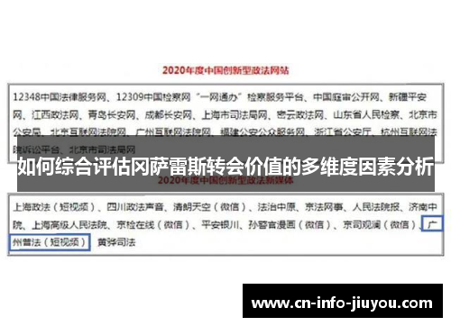 如何综合评估冈萨雷斯转会价值的多维度因素分析