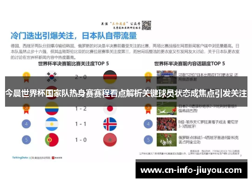 今晨世界杯国家队热身赛赛程看点解析关键球员状态成焦点引发关注
