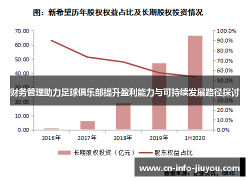 财务管理助力足球俱乐部提升盈利能力与可持续发展路径探讨