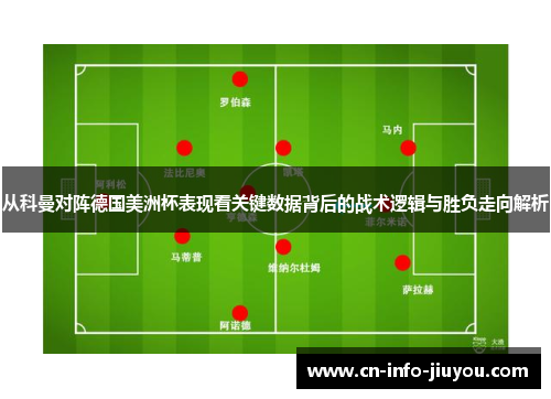 从科曼对阵德国美洲杯表现看关键数据背后的战术逻辑与胜负走向解析